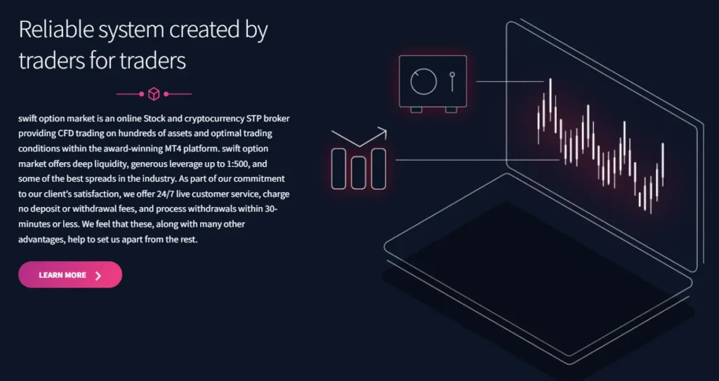 Swift Option Market 1 скрин