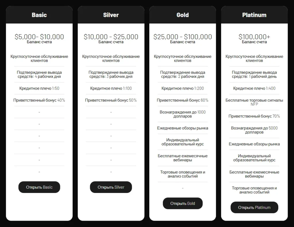 TANGANY ASSET MANAGEMENT 2 скрин