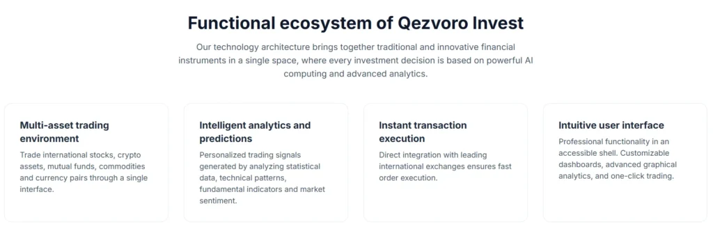 Titancapitals 1 скрин