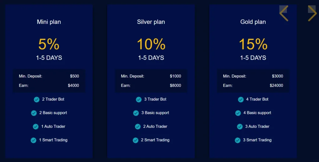 Toptraderstocksinvestment 2 скрин