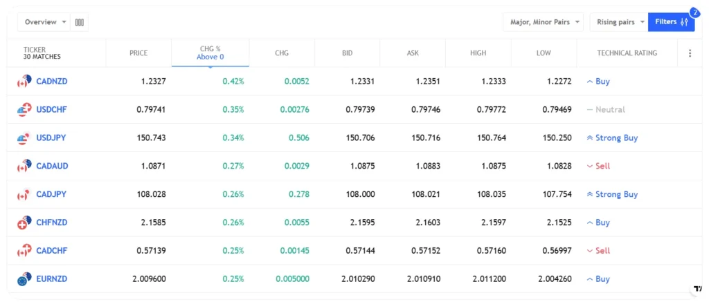 Torqumin 1 скрин