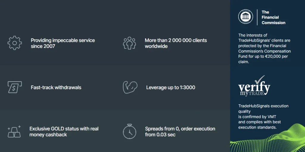 TradeHubSignals 1 скрин