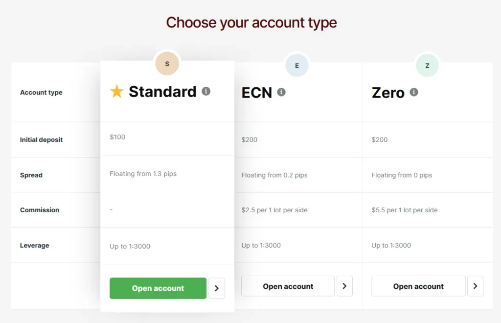 TradeHubSignals 2 скрин