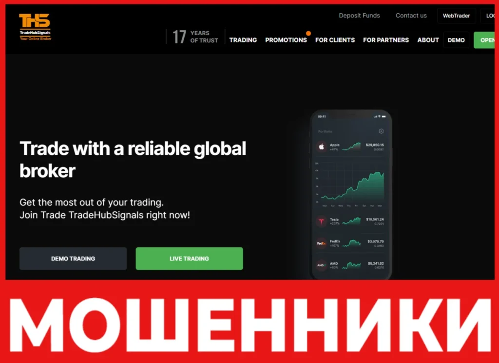 TradeHubSignals лицевая сторона скрин