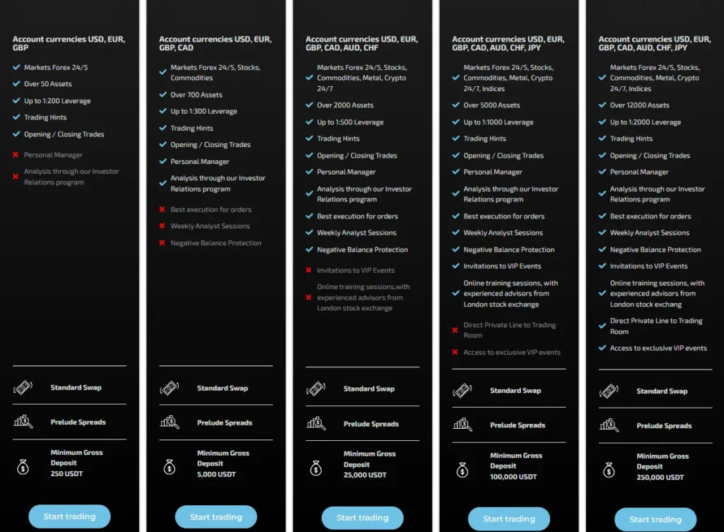 TradeNova 2 скрин