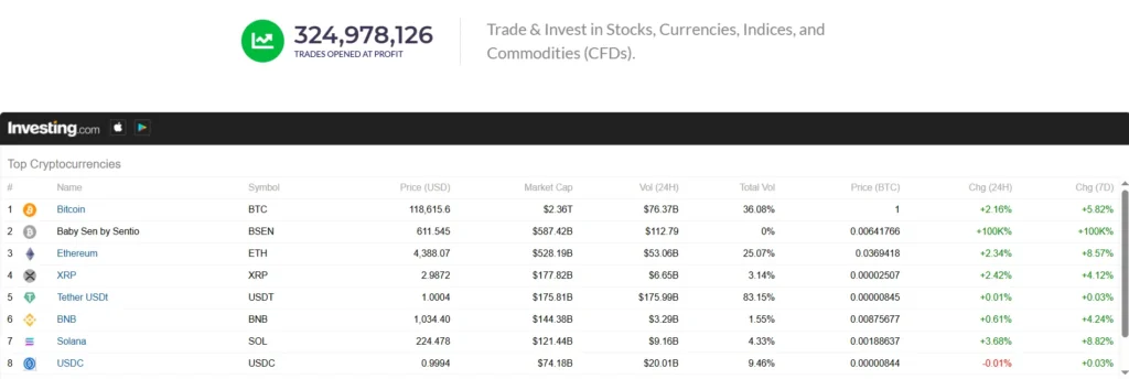Union Trust Paid 1 скрин