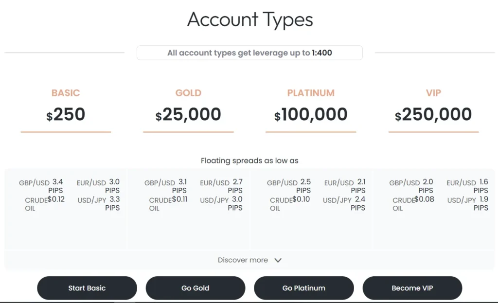 VestoAI 2 скрин