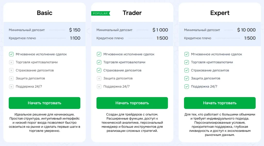 Votrenjui 2 скрин