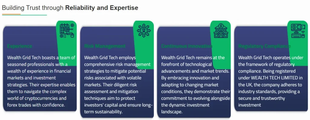 Wealth Grid Tech 1 скрин