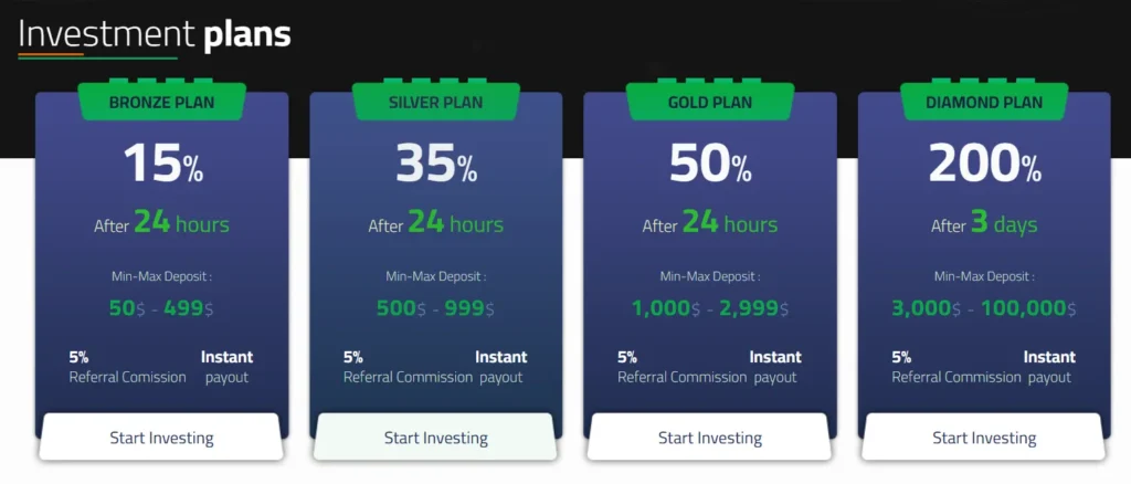 Wealth Grid Tech 2 скрин