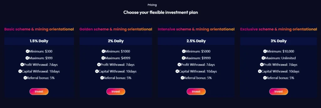 Worldcointrade 2 скрин