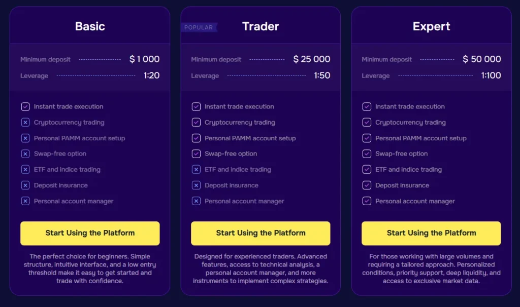 Ziravoxo 2 скрин