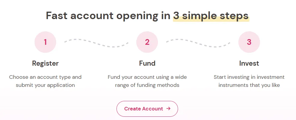 AffiliateProElite 2 скрин