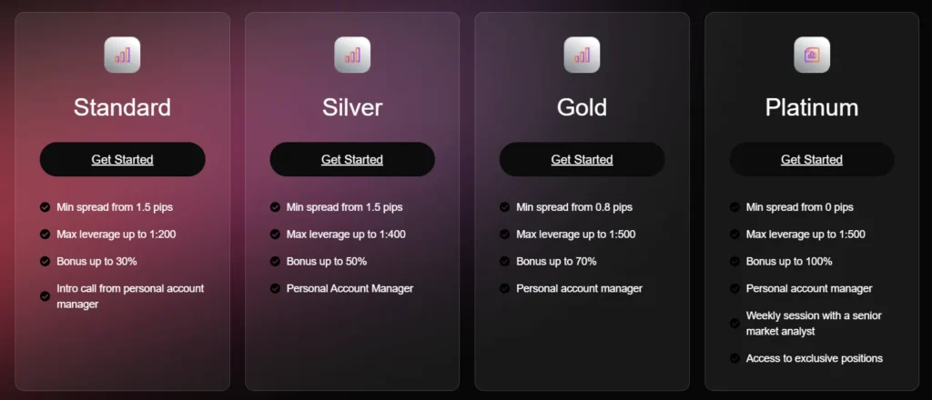 AI Assets LTD 2 скрин