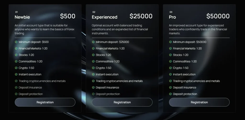 Atlas Group 2 скрин