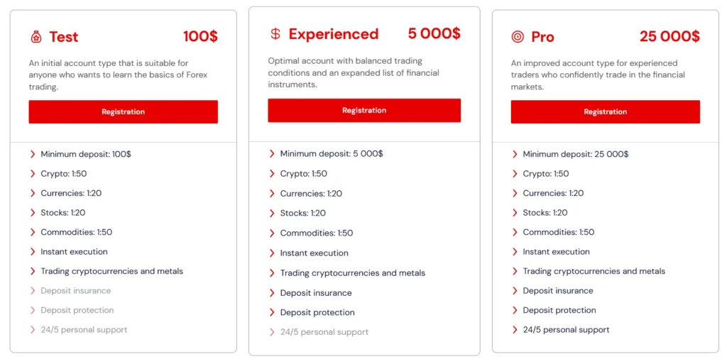 Azeta SA 2 скрин