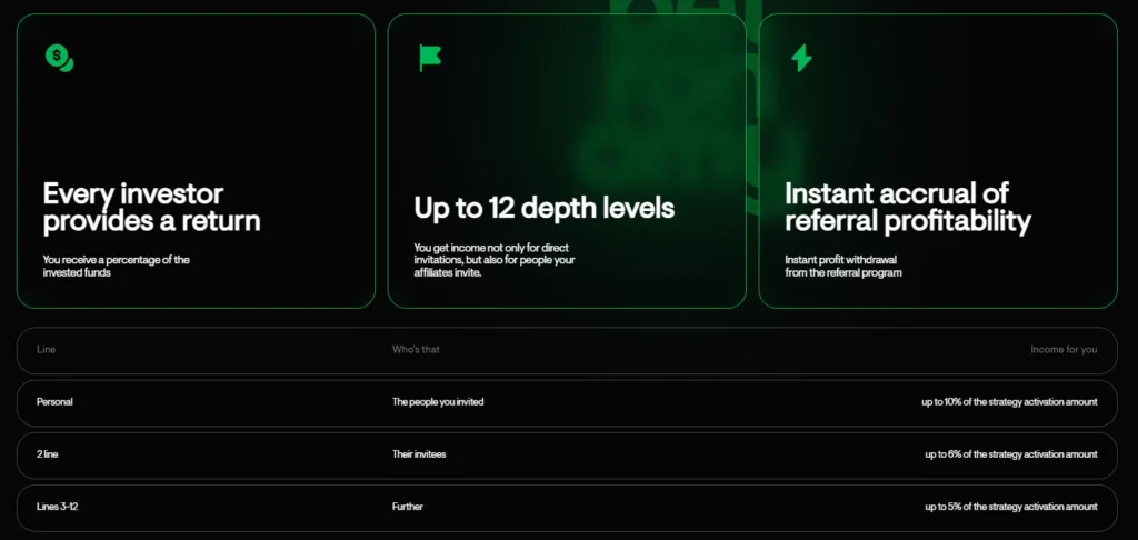 Betronomy 2 скрин