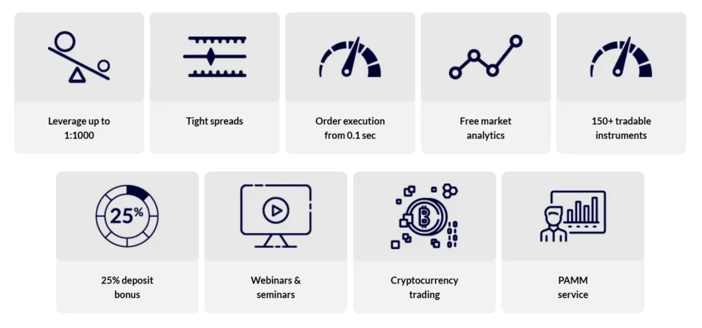 BitSentry 2 скрин