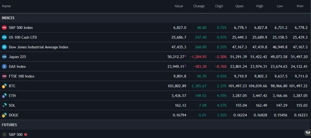 Chaincapitalist 1 скрин