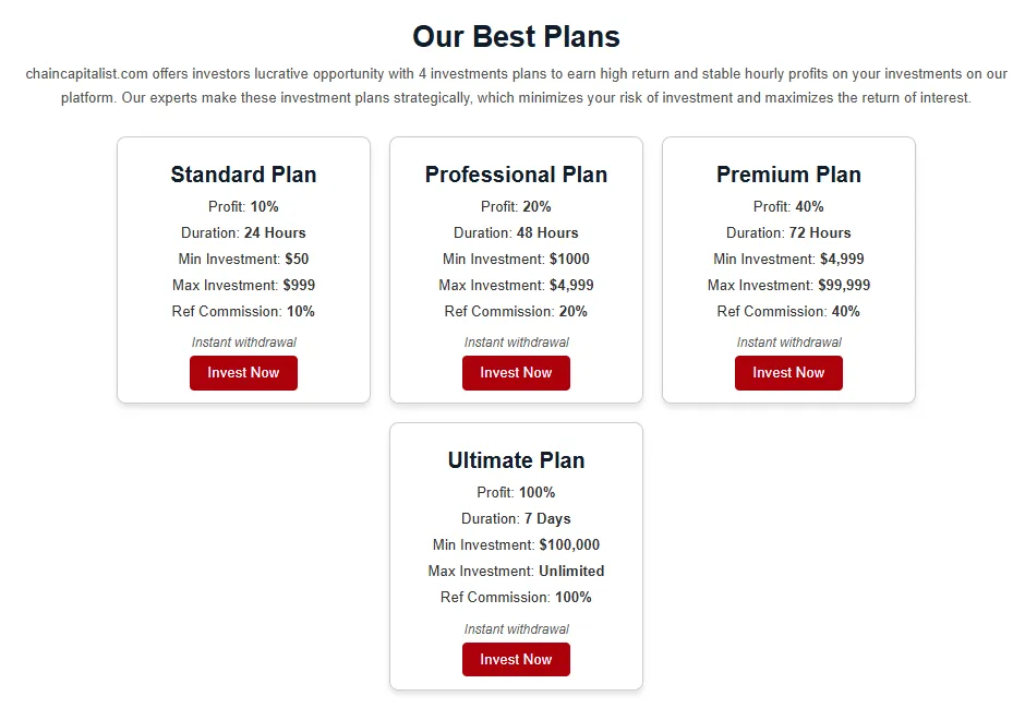 Chaincapitalist 2 скрин