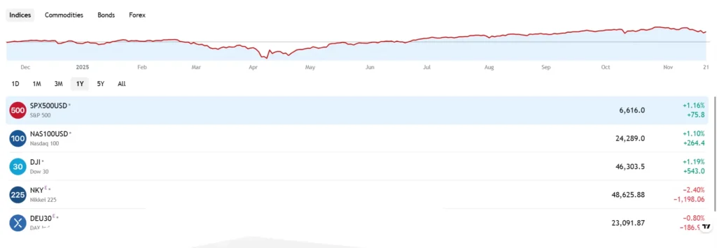 Expressignalgains 1 скрин