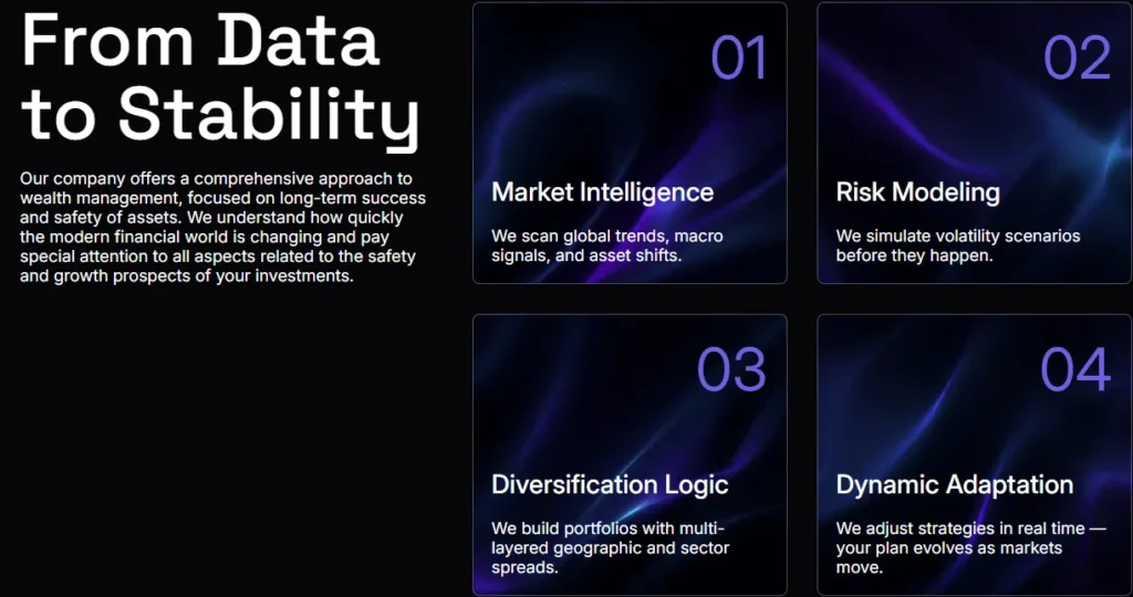 Fidelity Invest 1 скрин