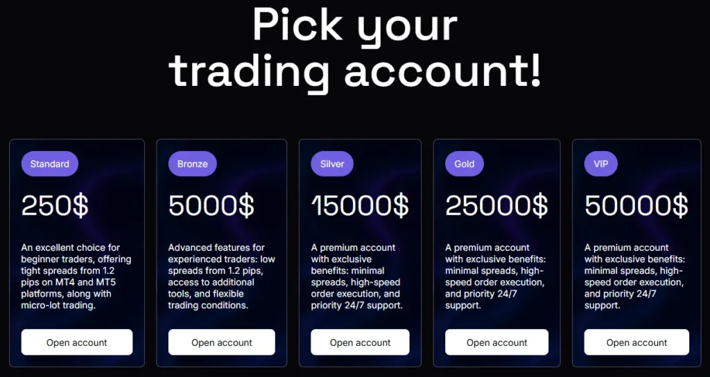 Fidelity Invest 2 скрин