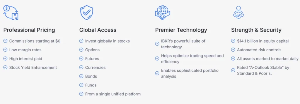 Finelliab Limited 1 скрин