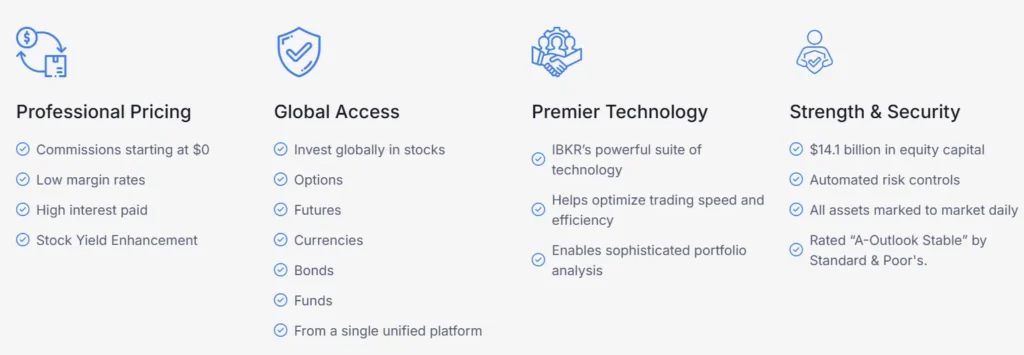 Finsol Ltd 2 скрин