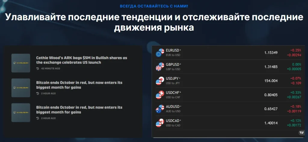 Fintrionyx Capital 1 скрин