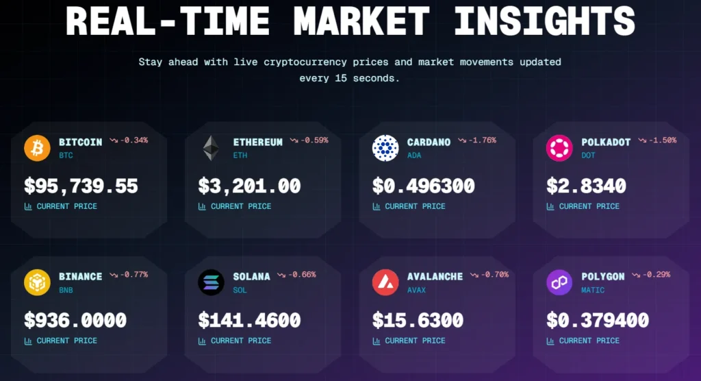 Fintrixtech 1 скрин
