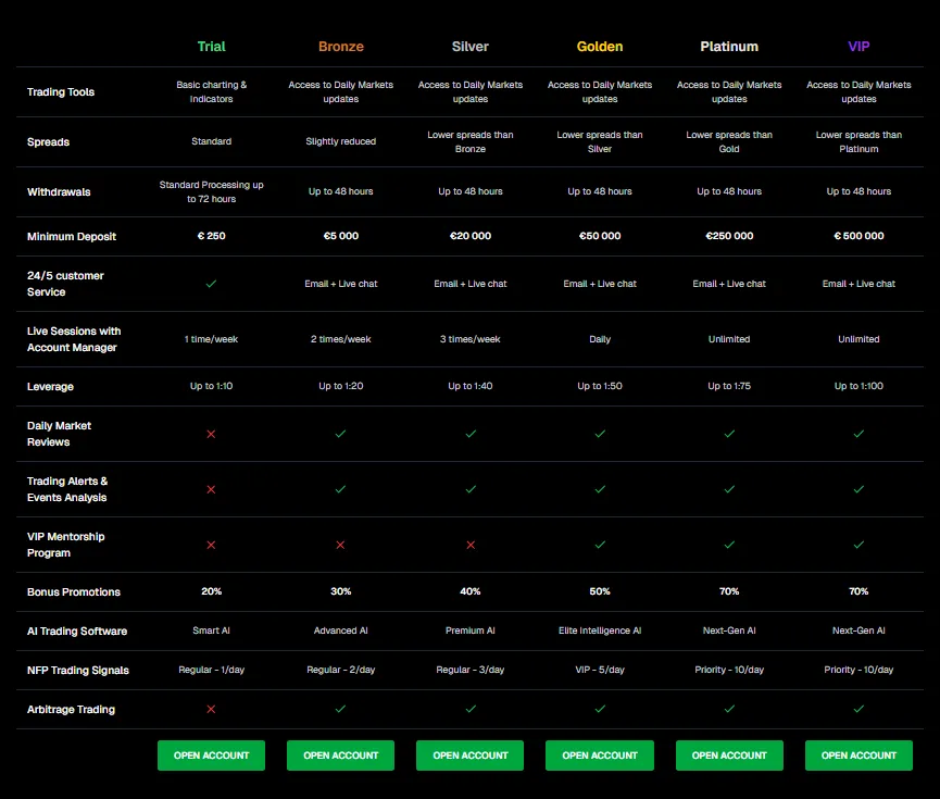 Fintrixtech 2 скрин