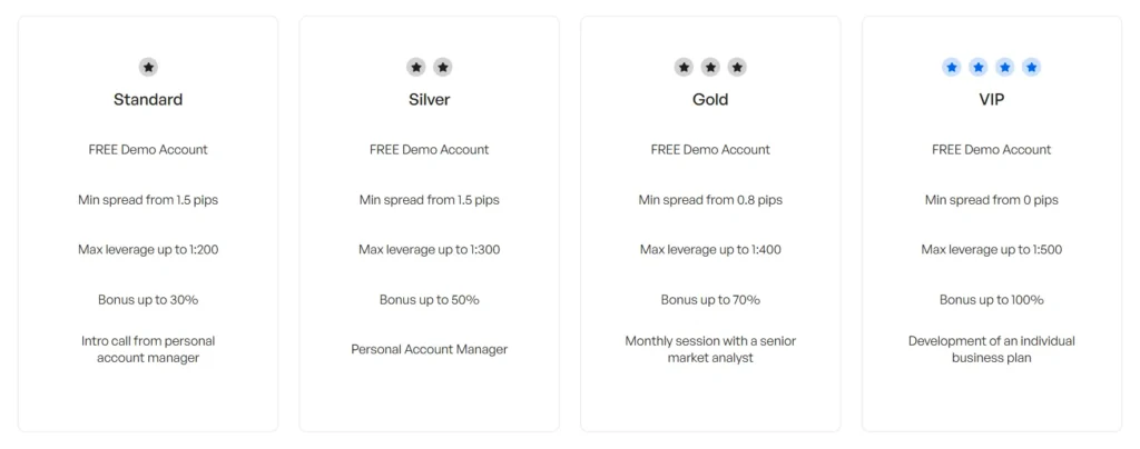 FNTGroup 2 скрин