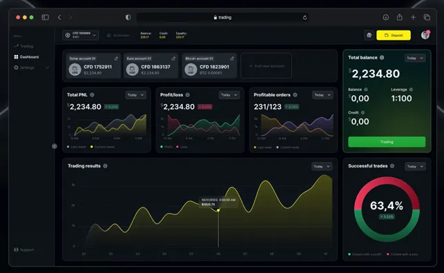 GBT Limited 1 скрин