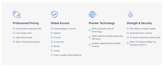 Intellaris Capital 1 скрин