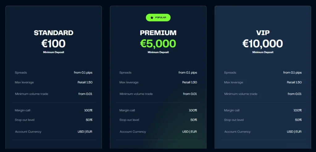 M4 Markets 2 скрин