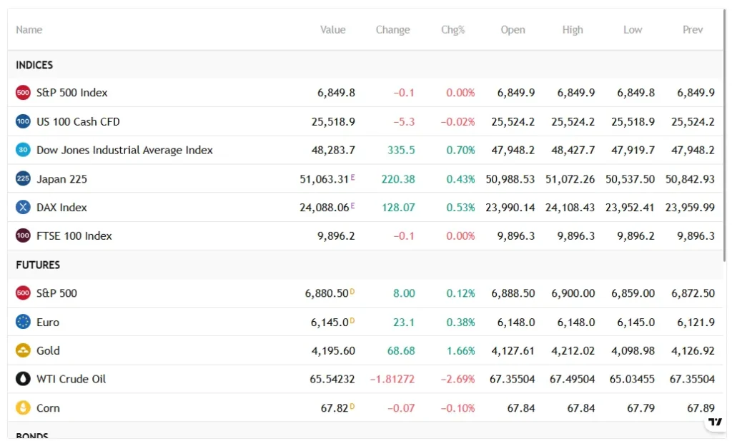 Mirante Fund Management 1 скрин