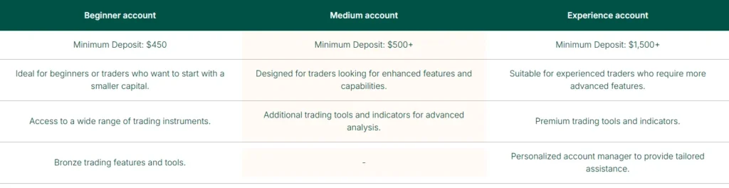 One And Only Capital 2 скрин