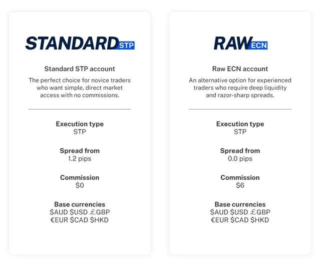 Prime Premium Trades 2 скрин