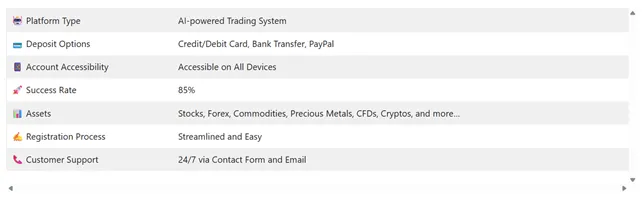 Prosperity Bastion 1 скрин