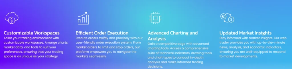 Sequoia Platform 1 скрин