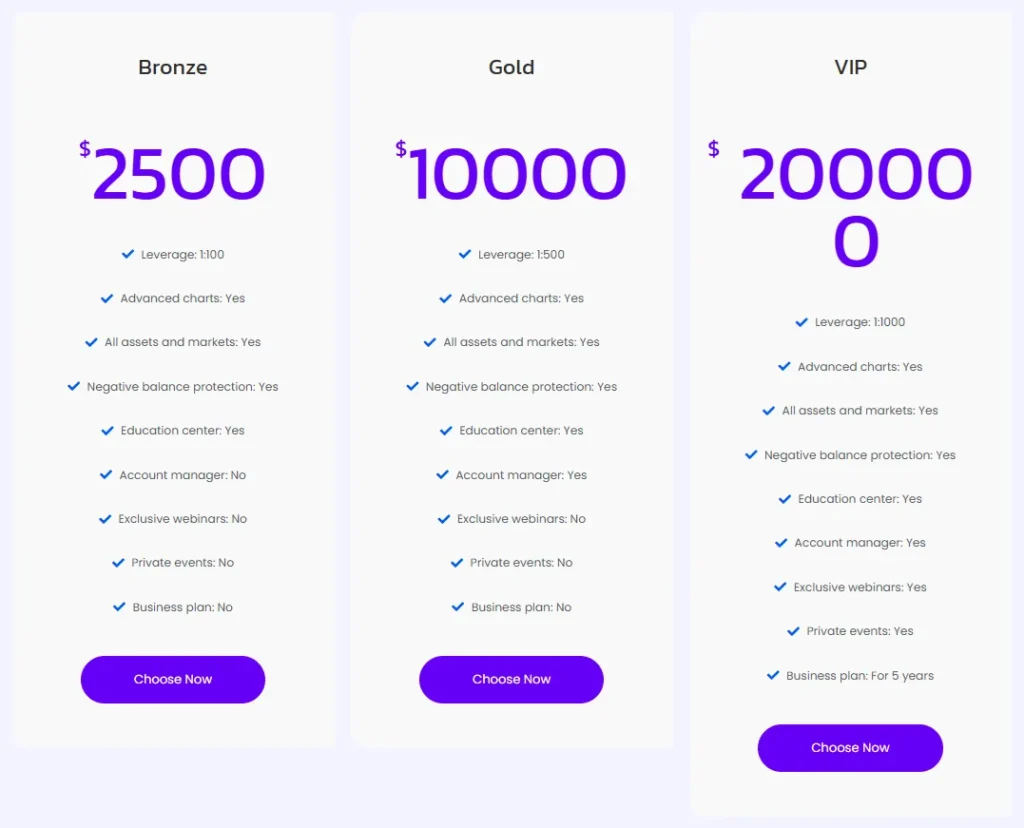 Sequoia Platform 2 скрин