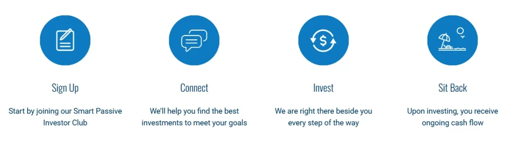 Smart Capital 1 скрин