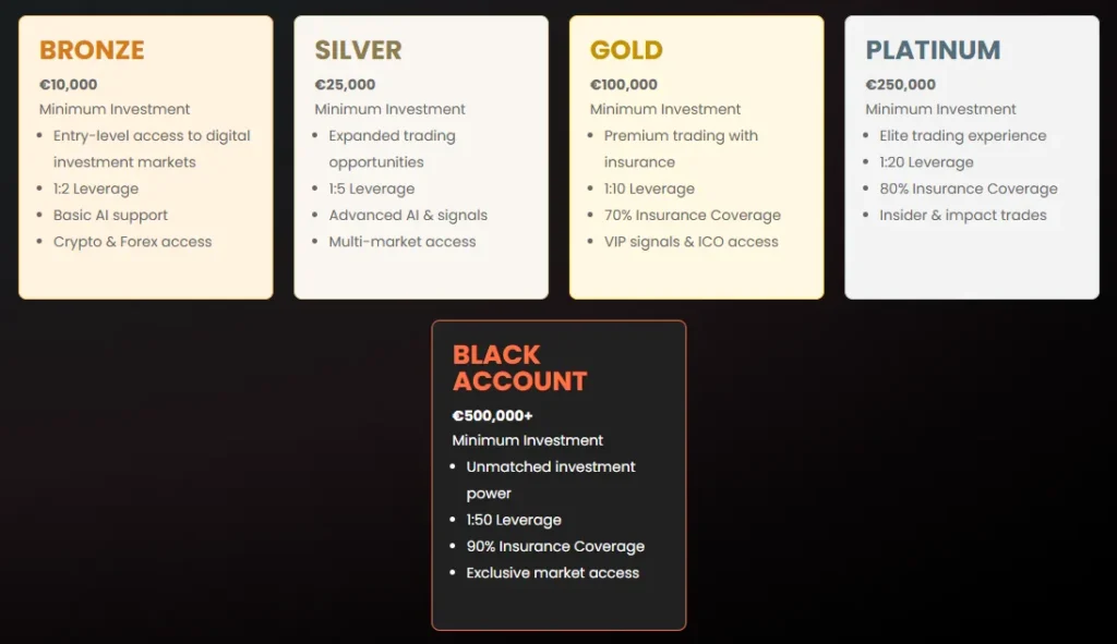 SolrCapital 2 скрин