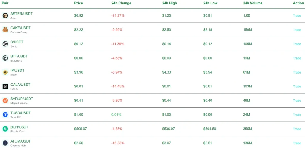 Stoneridge Capital Fx 1 скрин