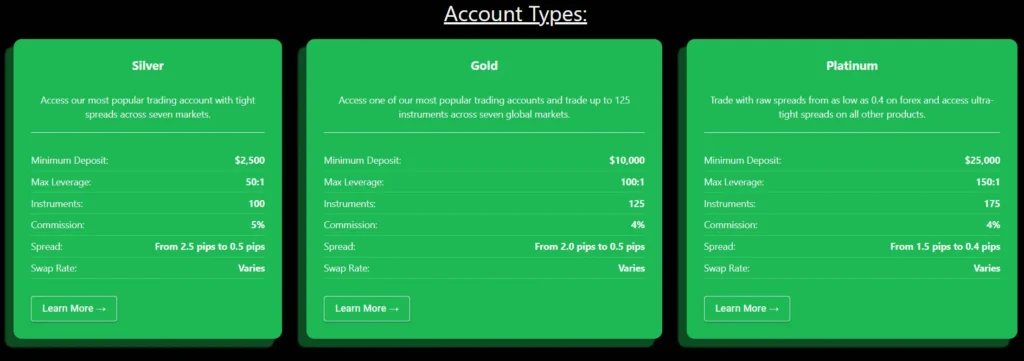 The Access Investment Fund 2 скрин