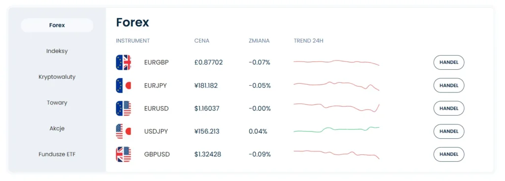 TRADE.COM 1 скрин