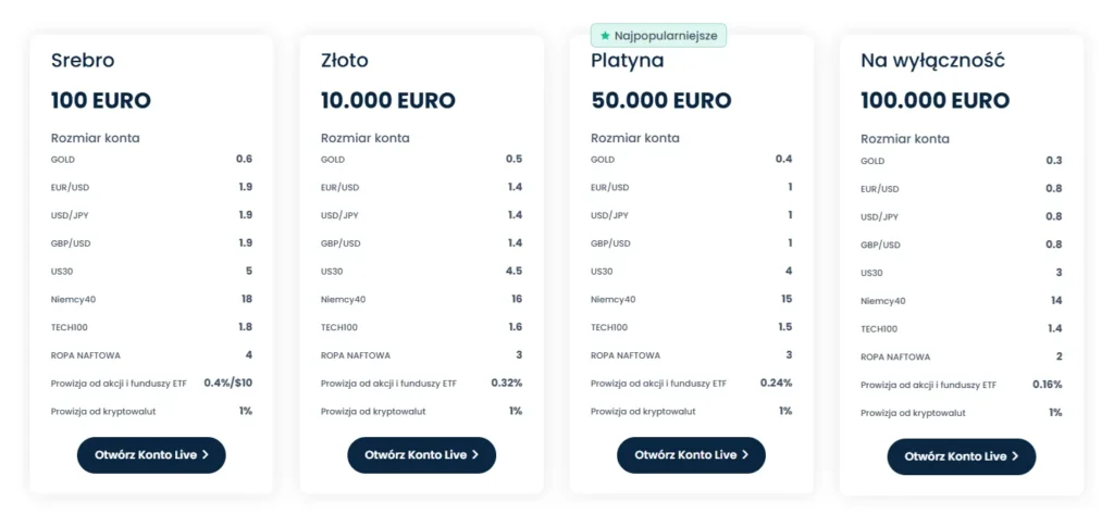 TRADE.COM 2 скрин