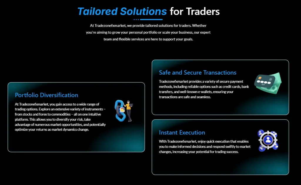 TradezoneFXMarket 2 скрин