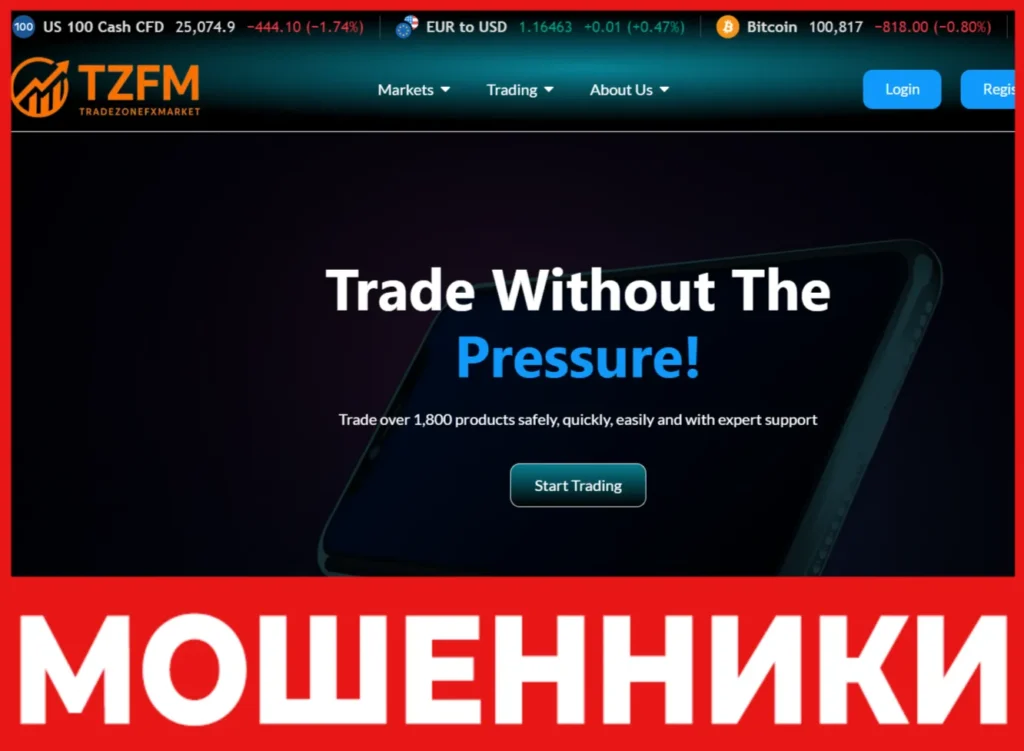 TradezoneFXMarket лицевая сторона скрин